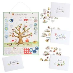 Moulin Roty Calendrier Magnétique -Bébés Produits Boutique moulin roty calendrier magnetique 2