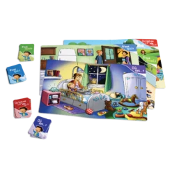 Placote Qui Cherche Quoi Où?